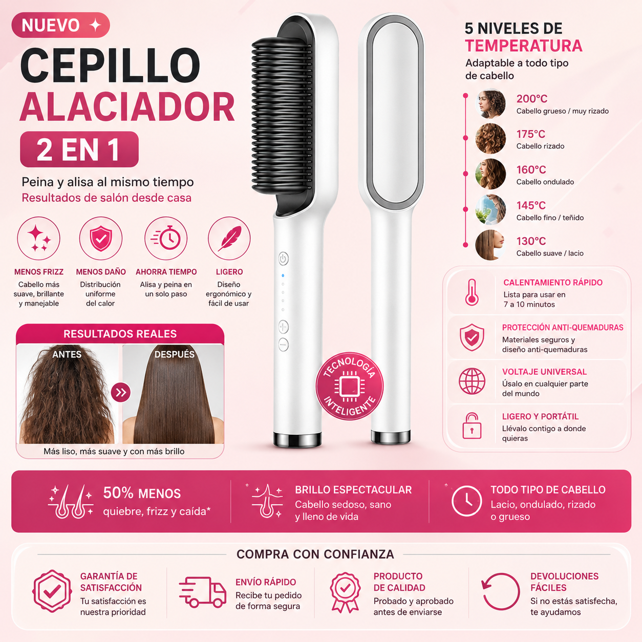 Laciado Master™ | Cepillo Alaciador