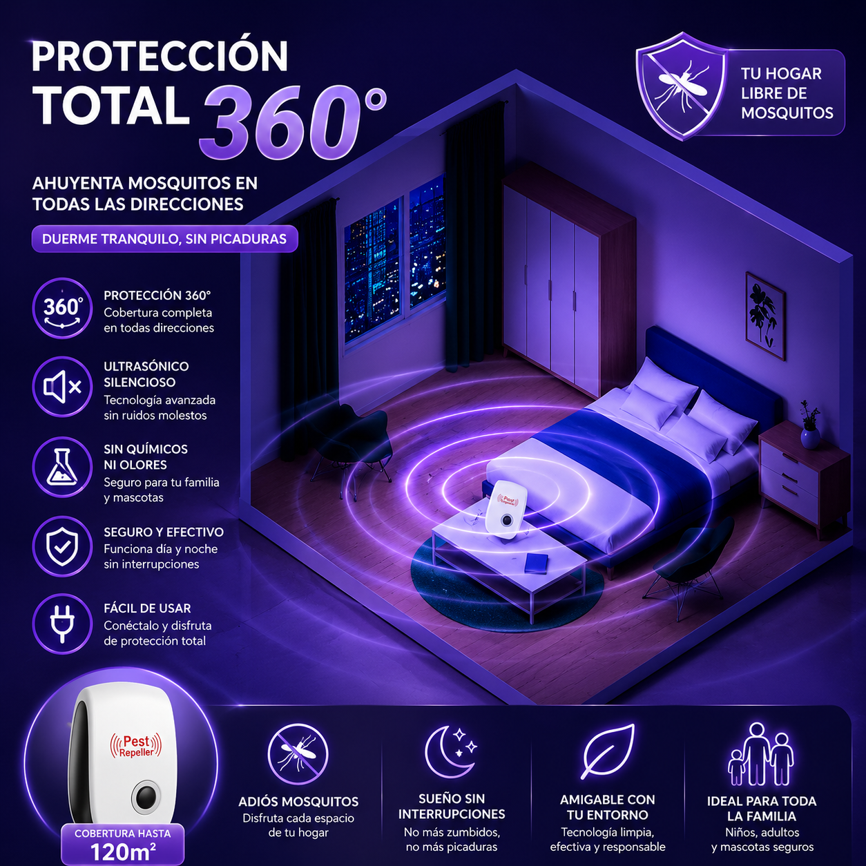 Repelente Ultrasonico De Plagas Potente